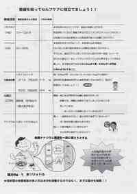 ★検査値2★