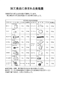 ★体重管理★