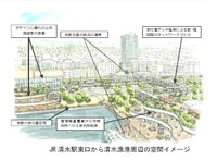 JR 清水駅の未来　東口から清水漁港周辺の空間イメージ