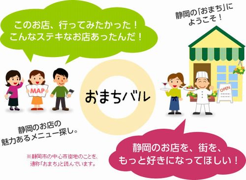 第3回 『静岡おまちバル』
