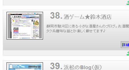 BlogPeopleを少しカスタマイズする