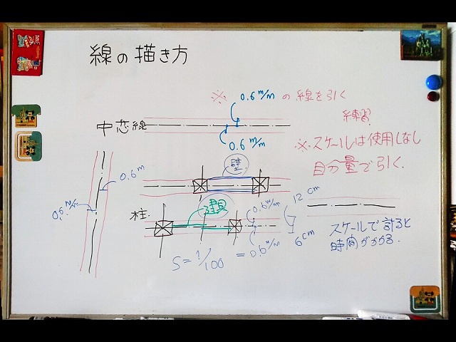動画撮影始まりました。|(公社)静岡県建築士会中部ブロック 動画撮影始まりました。|(公社)静岡県建築士会中部ブロック