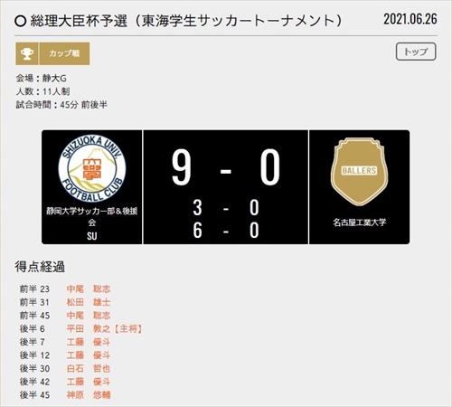 総理大臣杯予選 1回戦 名古屋工業大学戦 総理大臣杯予選 1回戦 名古屋工業大学戦