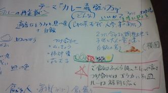 2年と226日目・カレーの盛り付け方