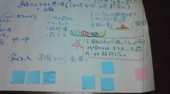2年と226日目・カレーの盛り付け方