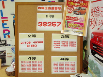 今日のカーベル静岡～