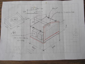 みみずくの小屋。。。