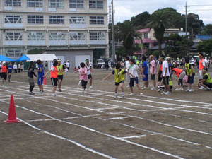地区体育大会。。。