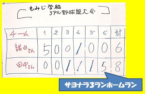 「もみじ学級」でリアル野球盤