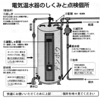 オール電化のデンボウです。:東芝キヤリア製 電気温水器をご利用のお客様へ