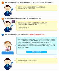 携帯会社の迷惑メール対策に疑問