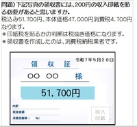意外と知らないビジネス常識