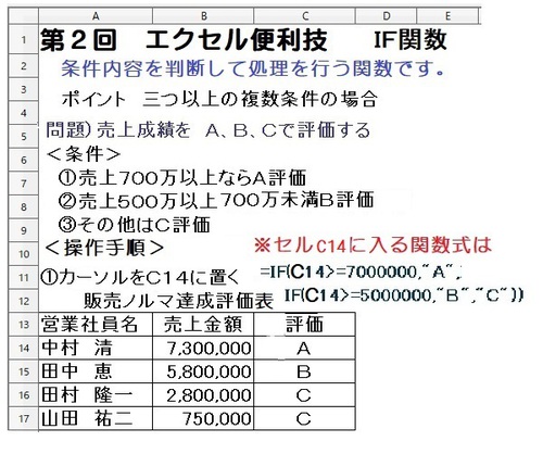 第２回　エクセルができるになろう　ＩＦ関数　もし〇〇なら〇〇そうでなければ〇〇