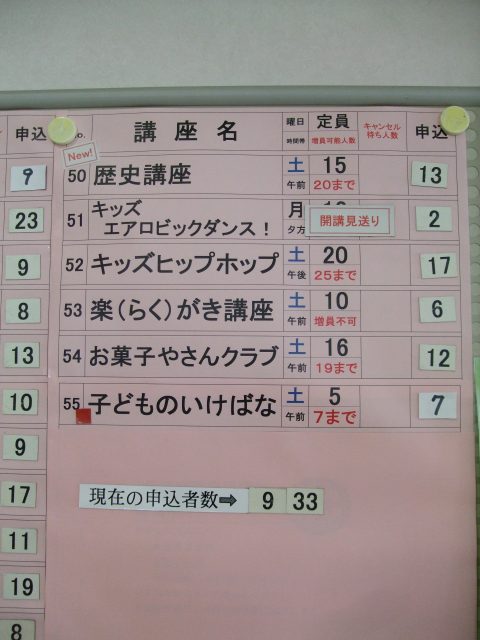 申し込み状況表