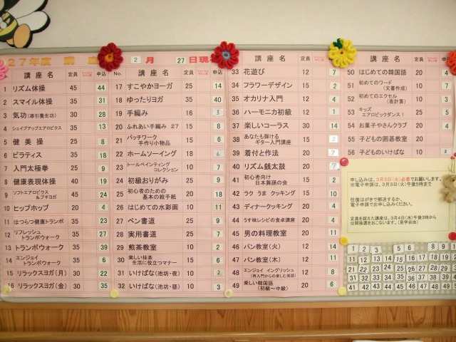 応募状況表