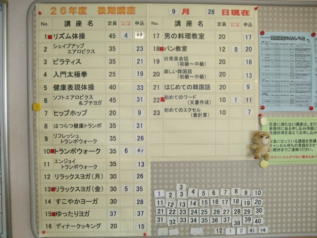 申し込み状況表
