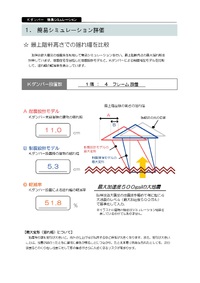 葵区M1-G様邸(GX&スマートハウス)（大工工事）(#^.^#)