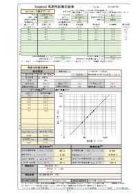 駿河区有東1丁目10期(外観)( *´艸`)