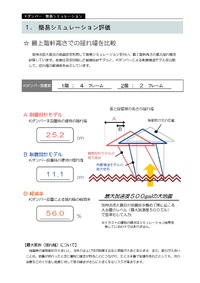 駿河区中田4丁目5期（基礎配筋検査）(#^.^#)