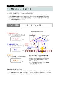 今週の販売会(#^.^#)