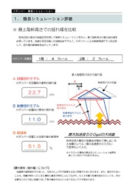 葵区横内町（基礎工事）(#^.^#)