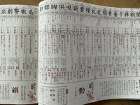 どんぐり卒業生の中学の漢字の宿題