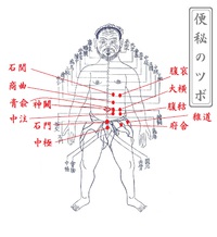 腸を揺らすマッサージは便秘に効果てきめん！