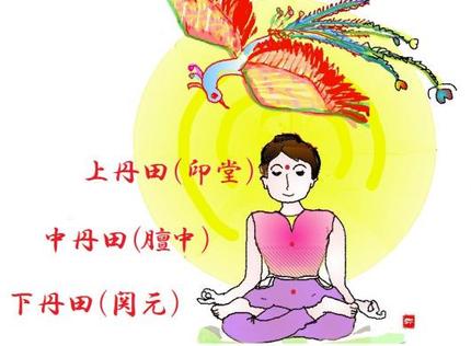 関元（かんげん）というツボ