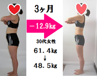 三島沼津ダイエット　ピラティス　3ヶ月でマイナス１２キロ！運動嫌いな女性が変われたワケ