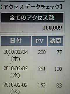 おやすみなさい（感謝！総アクセス10万件越え）