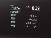 トヨタアクア　ドライブメモ１６　最近の燃費