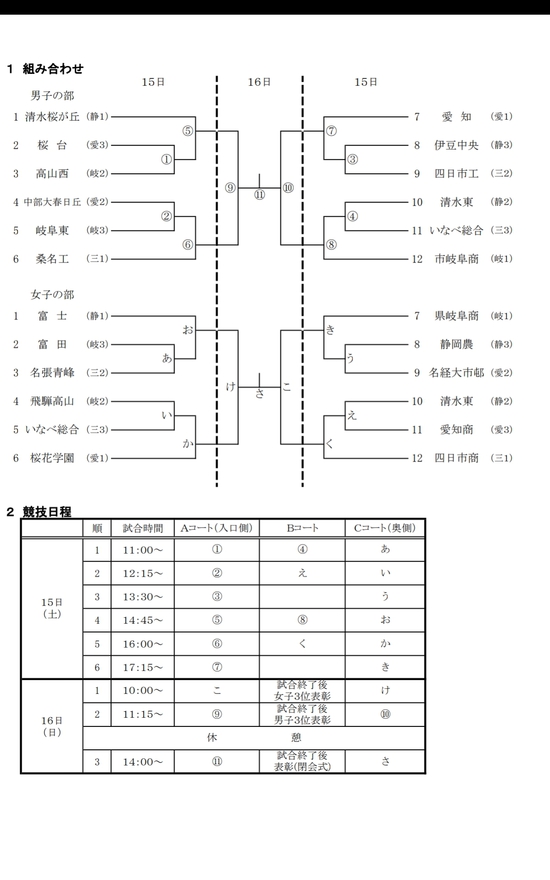 スポーツアカデミー清水 ｌｈｃ静岡ハンドボールスクール 東海高校総体ハンドボールのお知らせ