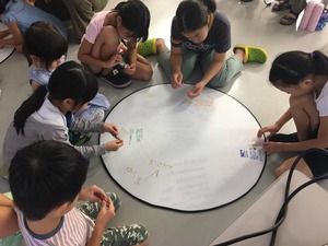 ドキターＫＩＤＳイベントで講話