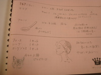 元気綺麗への記録