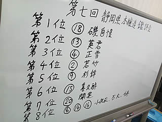 県内の全酒蔵の本醸造を飲み比べ！：2013