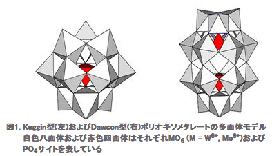 サイエンスカフェin静岡：11月24日は「分子を作ろう：クラスター分子が魅せる多様な機能」 （先着150名）