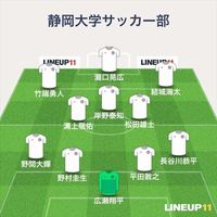 東海リーグ（2部）第10節 愛知大学戦