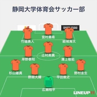 天皇杯予選 vs. 藤枝市役所