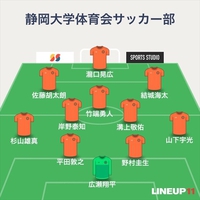東海リーグ（2部）第6節 淑徳大戦