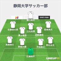 東海リーグ（2部）第4節 東邦大戦