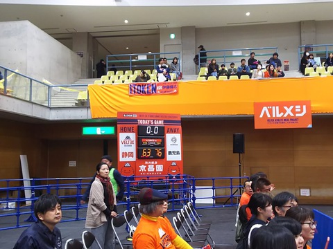 ベルテックス静岡ｖｓ鹿児島（2/1）