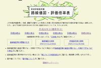 路線価とは？