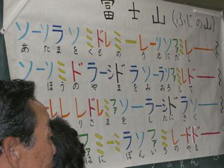 2つ