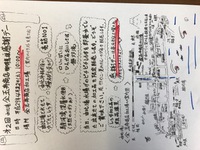 玉舟商店感謝デー