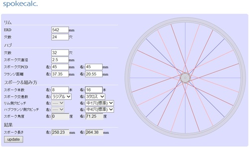 自転車チャリ一代 ホイール手組み 2014winter Ver その２